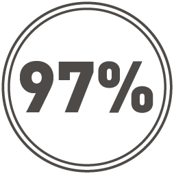 97%