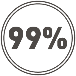 99%