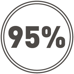 95 %