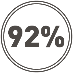 92%