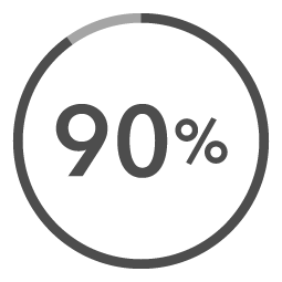 Bollotto percentuale 90%