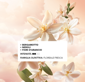 Eau de Parfum Matin Blanc