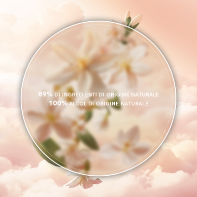 Eau de Parfum Matin Blanc