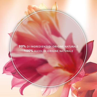 Eau de Parfum Plein Soleil