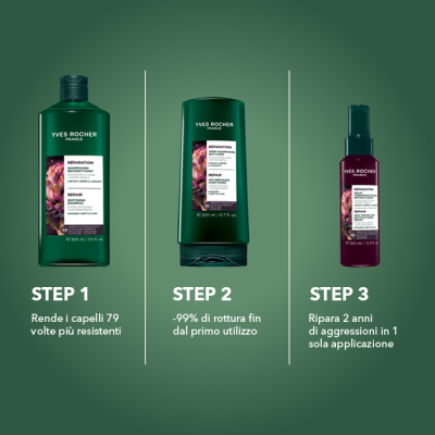 balsamo-anti-rottura-routine-yves-rocher