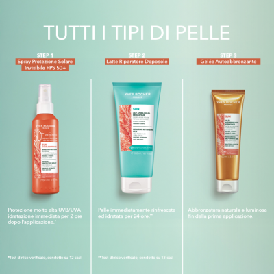 gelee-autoabbronzante-alternativa-sun-double-defense-yves-rocher