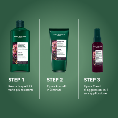 shampoo-ristrutturante-routine-yves-rocher.