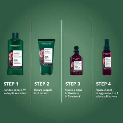trattamento-liquido-riparatore-express-routine-yves-rocher