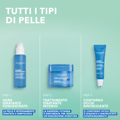 siero idratante concentrato hydra water plump - routine