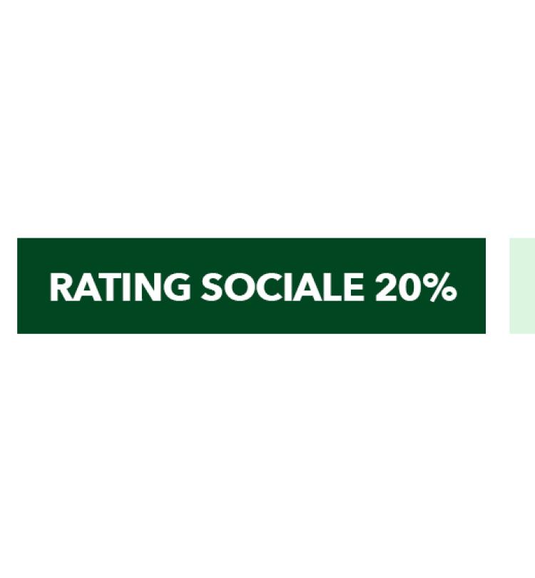 rating-ambientale-sociale-desktop.