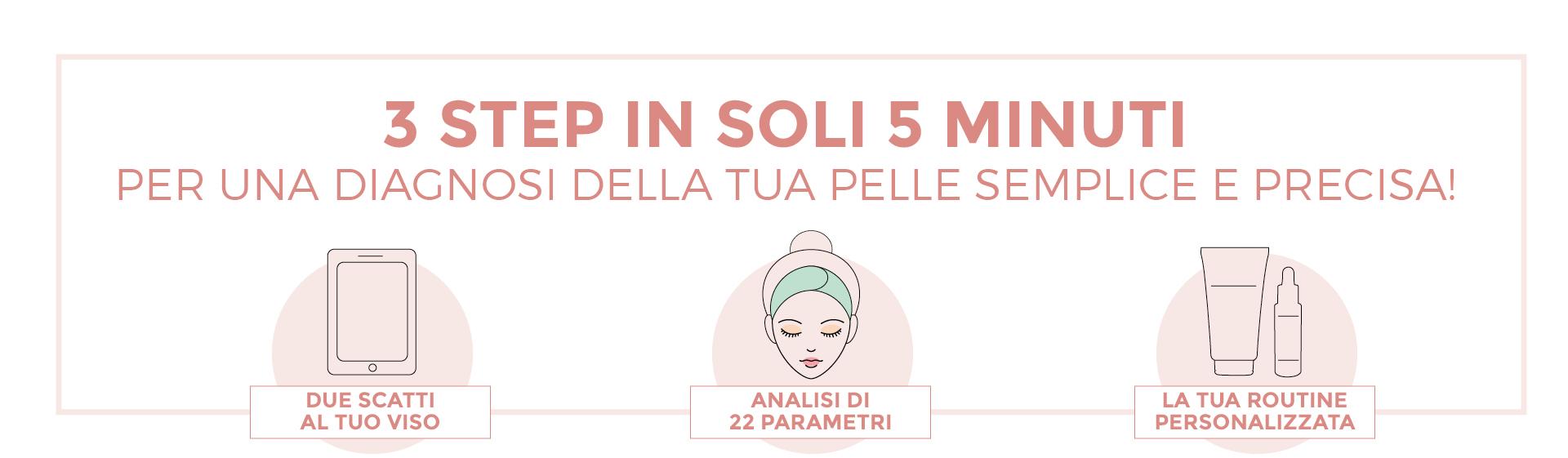 step-diagnosi-pelle